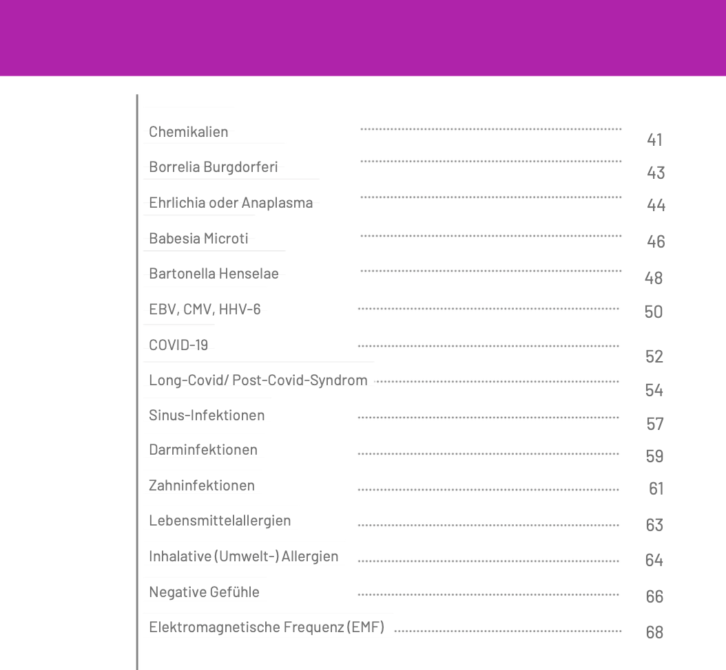 Women´s Empowerment Health Guide 40+