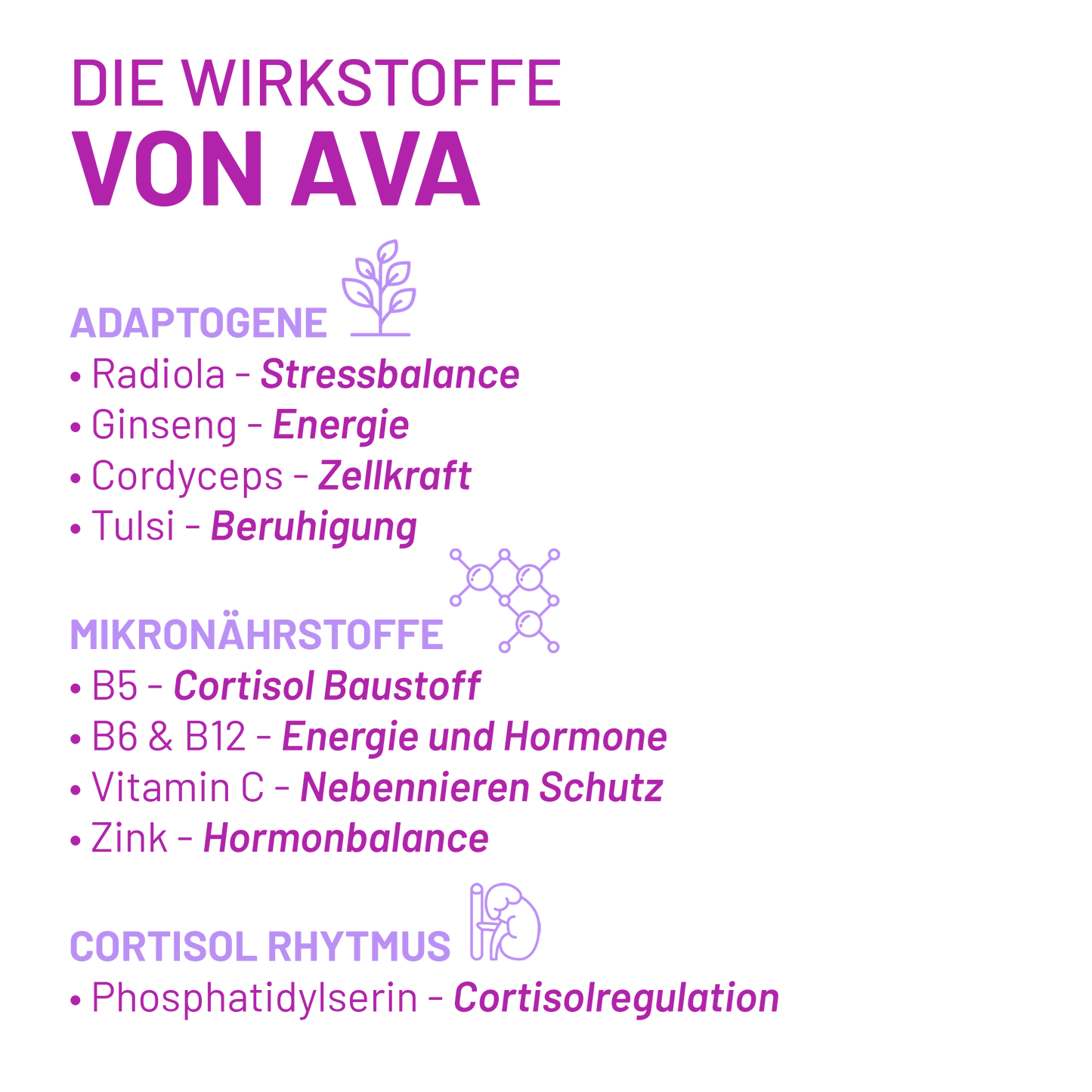 AVA® Cortisolbalance