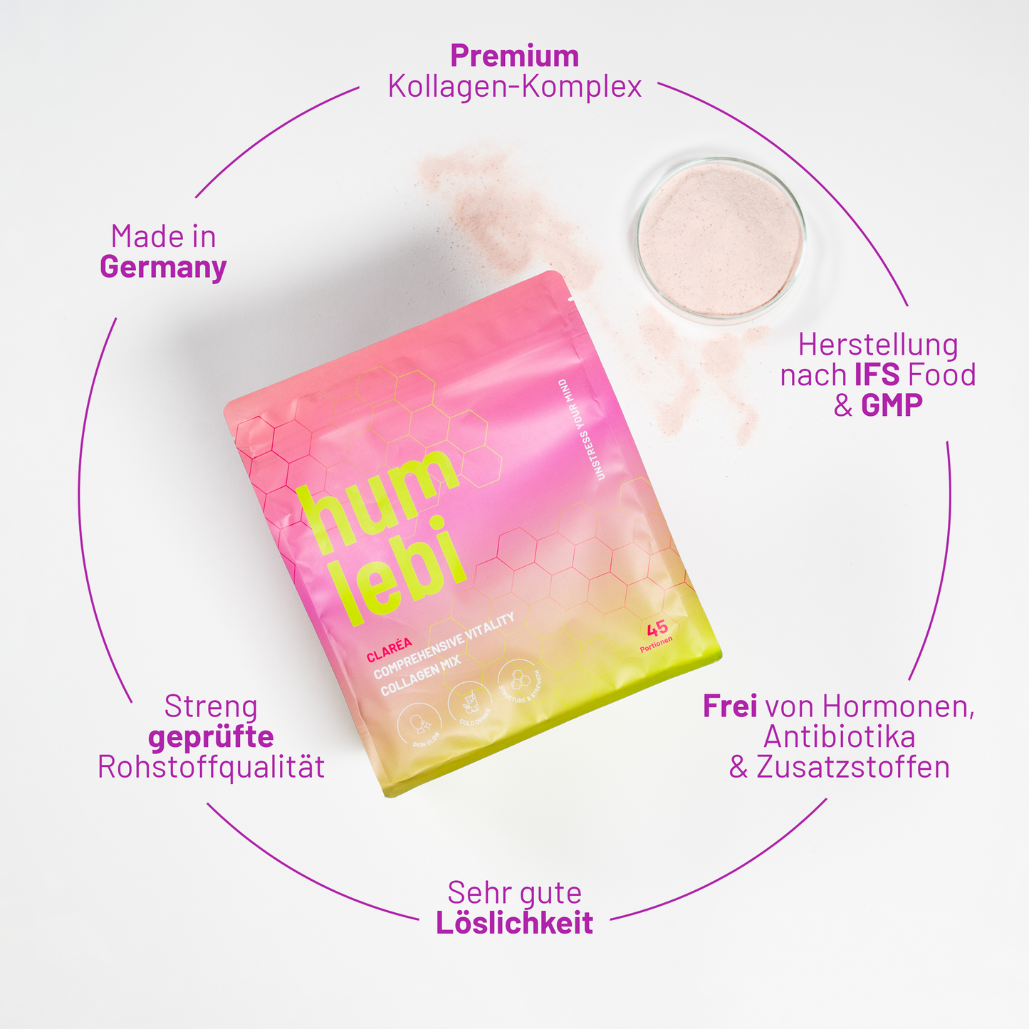 CLARÉA® Comprehensive Vitality Collagen Mix